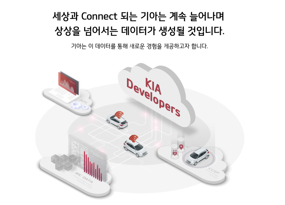 세상과 connect되는 기아는 계속 늘어나며 상상을 넘어서는 데이터가 생성될 것입니다. 기아는 이 데이터를 통해 새로운 경험을 제공하고자 합니다.