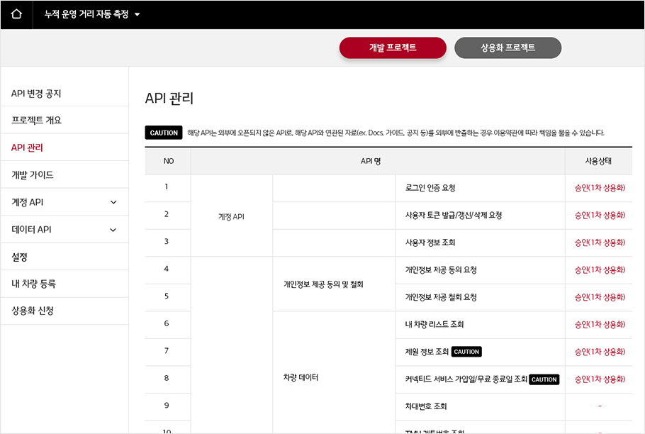 API관리 메뉴 화면